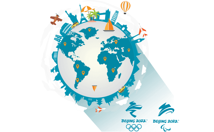 在摩洛哥连接到中国的软件 - CNCN2